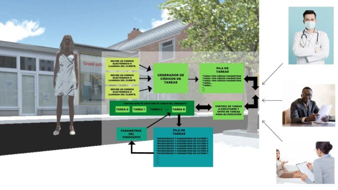 Medicos y nutricionistas para investigación