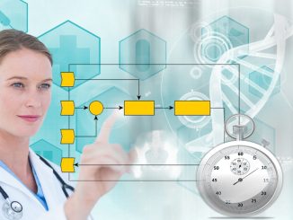 Simulación de eventos comportamientos y funciones fisiológicas