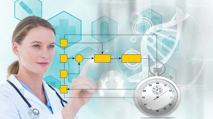 Simulación de eventos comportamientos y funciones fisiológicas